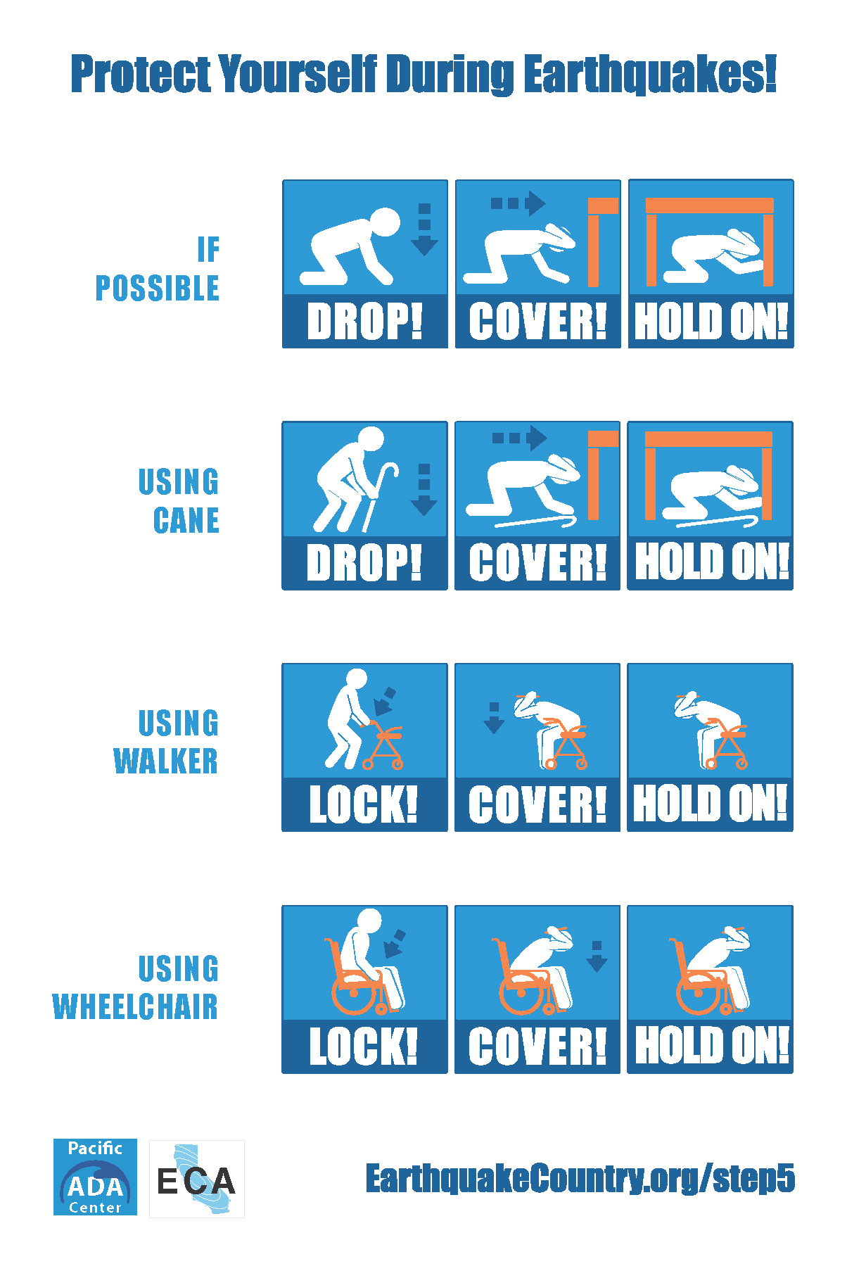 Earthquake Protective Action flyer (English)