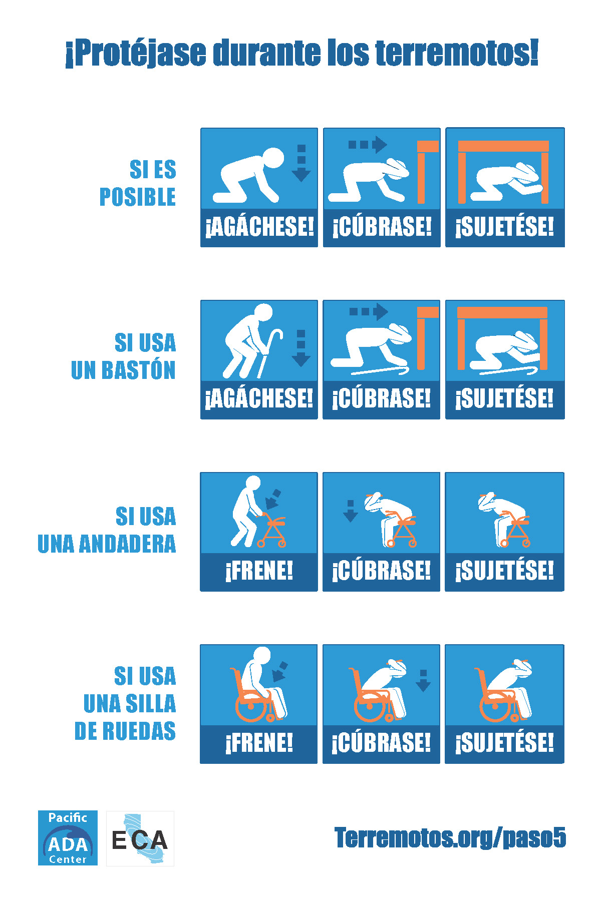 Earthquake Protective Action (Spanish)